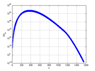 Draft Malacarne 871275788-res 1D SG 257 a.png