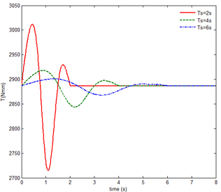 Draft NI 433889080-image104.png