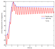 Draft NI 433889080-image151.png