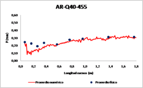 Draft Salazar 270767871-image16-c2.png