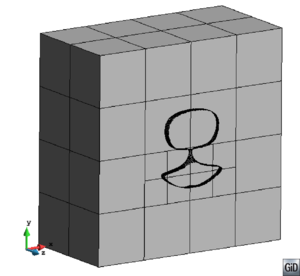 Figures/chapter_examples/thin_part_cells