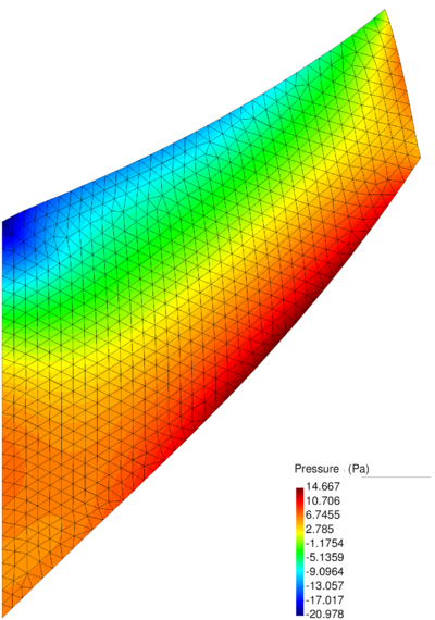 Nearly incompressible Cook's membrane. Pressure solution for the VP and VPS elements.