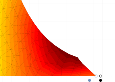 Draft Samper 722607179-movingWallVel4.png