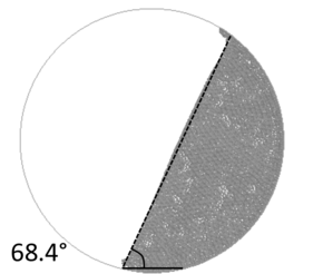 Draft Samper 987121664-monograph-rotating drum case3-0 1cm-0 3cm-14 7cm-0 0cm.png