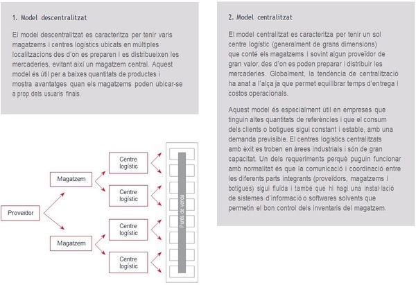 Draft Sanchez Pinedo 742635054 2165 fig5.JPG