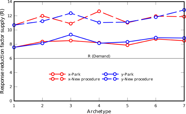 Draft Vielma-Perez 286876972-image14.png