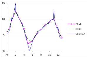 Esqueda et al 2020a-Fig 24 HuevoFluxCrossSection01.png