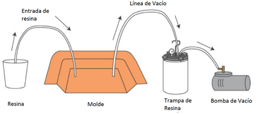 Franco et al 2021a-image5.png