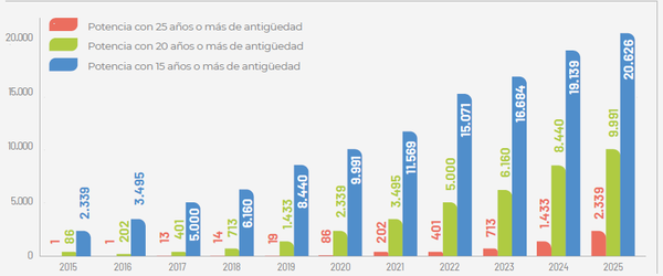 Pesquera Verdugo 2022a-image7-c.png