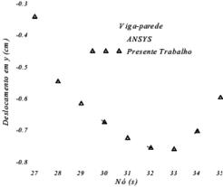 Review LIMA 2017a-image109.png