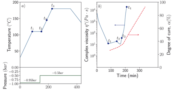 Torres et al 2021b-image9.png