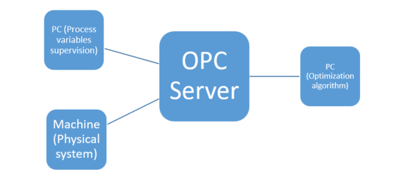 Draft Compuestos 119103723-image9-c.png