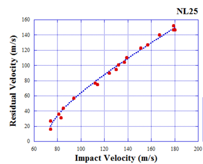 Draft Compuestos 476094261-image14-c.png