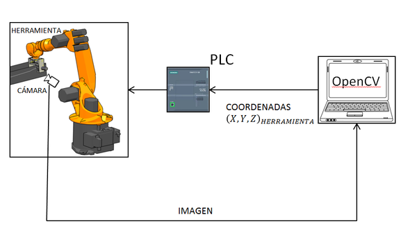 Draft Compuestos 659114180-image5.png