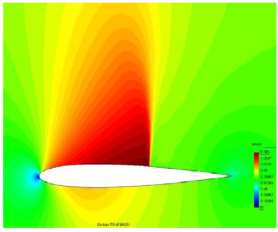 Draft Content 873167254-mach tar.png