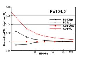 Draft Samper 148409403-fig10e.png