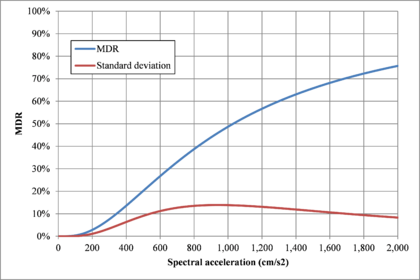 Draft Samper 474784898 3424 monograph-image210.png