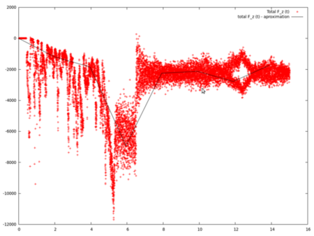 Draft Samper 540156258 4336 Fig9a.png