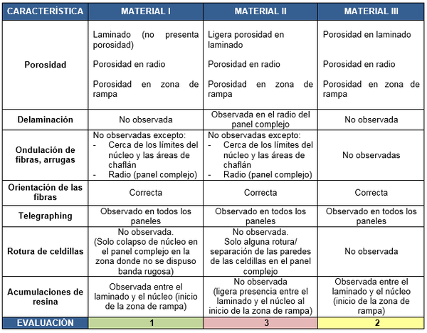 Mudarra et al 2019a-image15.png