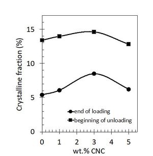 Review 499363689962 8524 fig 2.JPG