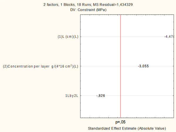 BESOMBES et al 2021a 3066 besombes fig5.png