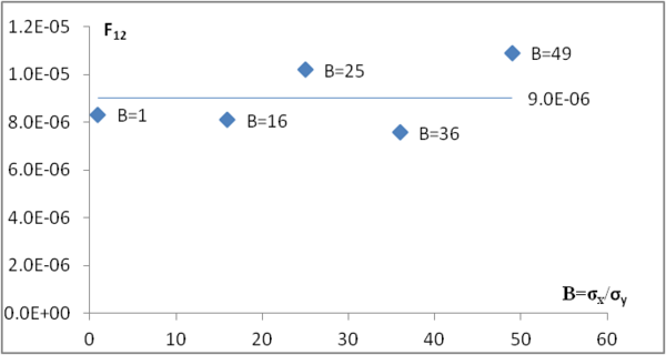 Carbajal Mujika 2019a-image8.png