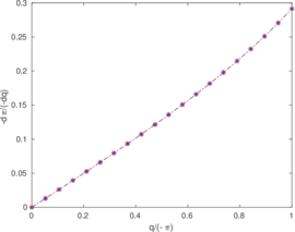 Draft Content 325409517-monograph-Figure 103 0 DFigure1 .png