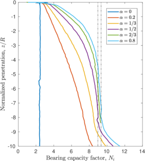 Draft Content 325409517-monograph-Force Plug.png