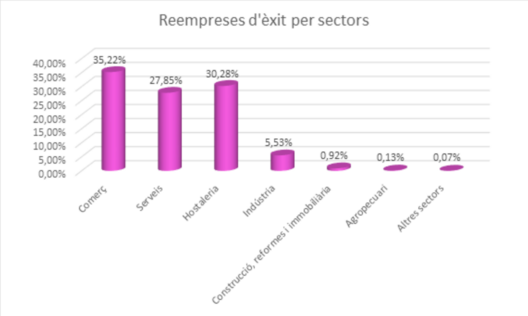 Draft Domingo 159548431-image3.png