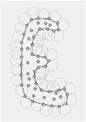Examples of boundary recognition with the Alpha Shape method.  Empty circles with radius greater than αh(x)  define the boundary particles.
