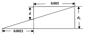 Demostración 1.1 para el caso 1 de columnas rectangulares.Dibujo propio.