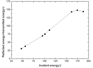 Draft Zhang 802789926-image25.png