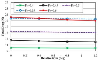 Draft heidari 232197847-image17.jpeg