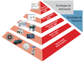Draft mas-Albaigès 123118800-image7.png