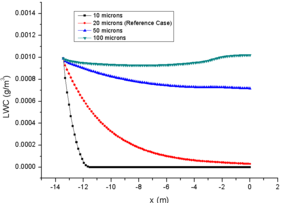 Review 334534769412-image62-c.png