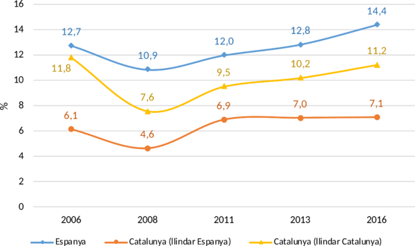 Trullen et al 2018a-image16.png