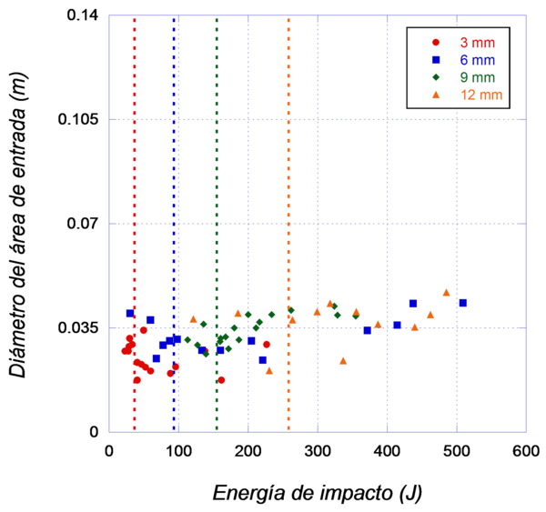 Alonso et al 2017a-image12.png