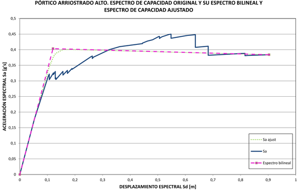 Draft BERMUDEZ MEJIA 194130878-image30.png