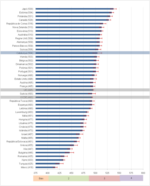 Draft Domingo 909358345 8157 graph10 2.png