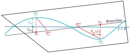 Draft Garcia-Espinosa 464519160-image2.jpeg