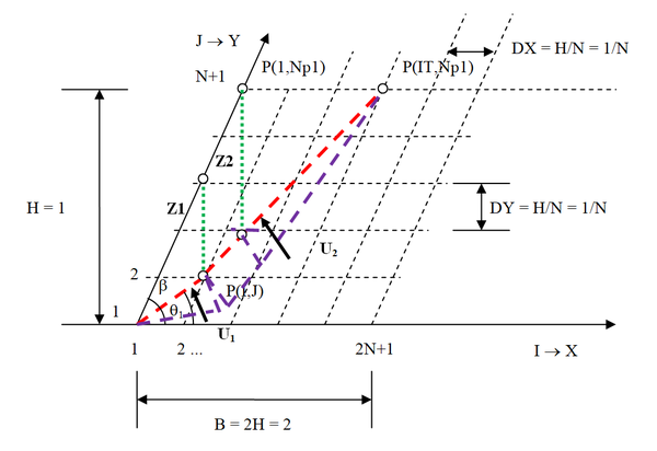 Draft Puppi 550155759-image29.png