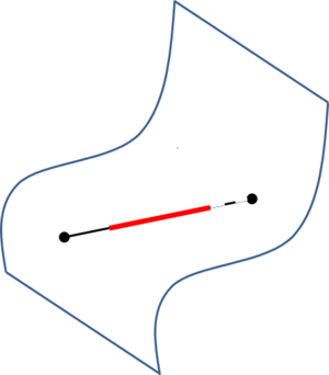 Figures/chapter_concepts/intersection_pi