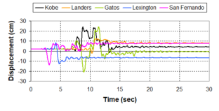 Draft Samper 432909089-monograph-image351.png