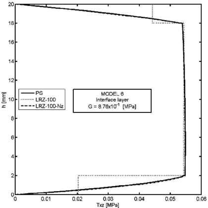 Draft Samper 624436055-Fig30b.png
