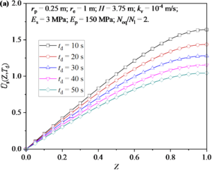 Draft Zhang 271700517-image54.png