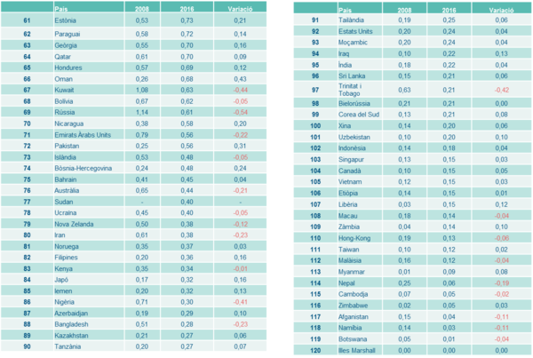 Review Fita 2018a-image25.png