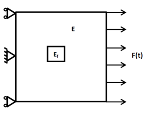 Review Quaranta et al 2018a-problem 2d.png