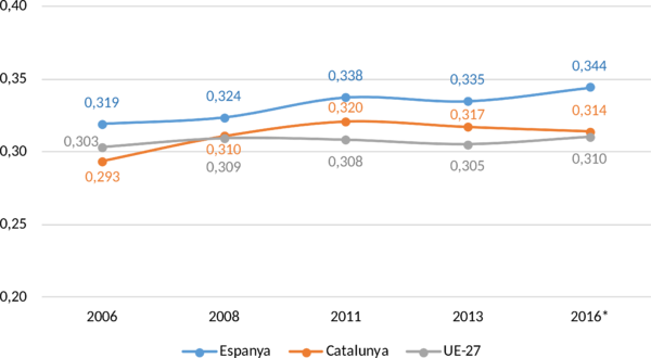 Trullen et al 2018a-image1.png
