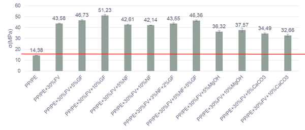 Draft Compuestos 831647629-image7.png