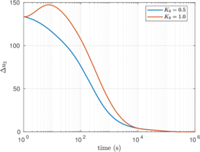 Draft Content 325409517-monograph-KnotComp2.png